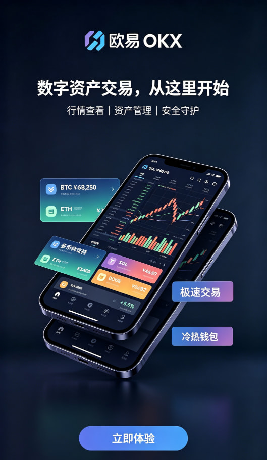 下载欧交易所官方交易安全设置配图